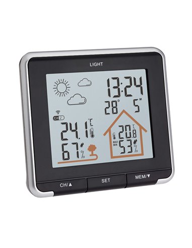 ESTACION METEOROLOGICA INHALAMB. HERTER