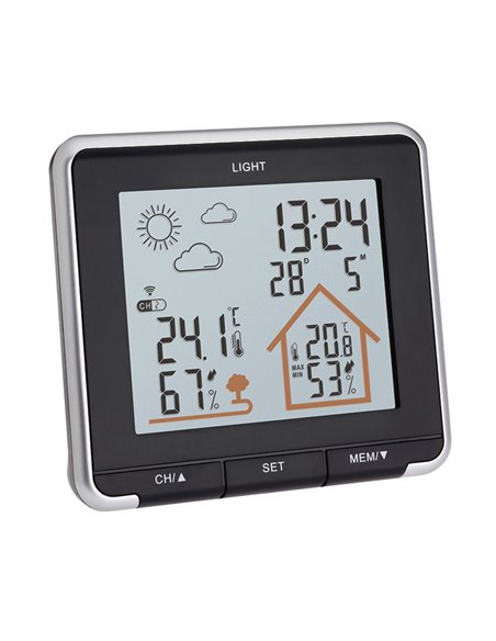 ESTACION METEOROLOGICA INHALAMB. HERTER