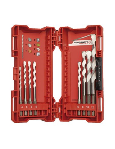 Estuche 8 brocas MILWAKEE multimaterial Emea