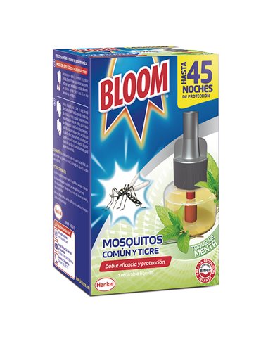 Recambio BLOOM menta