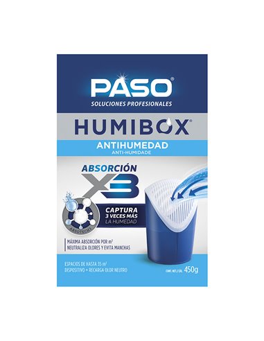 Absorbe humedad CEYS azul